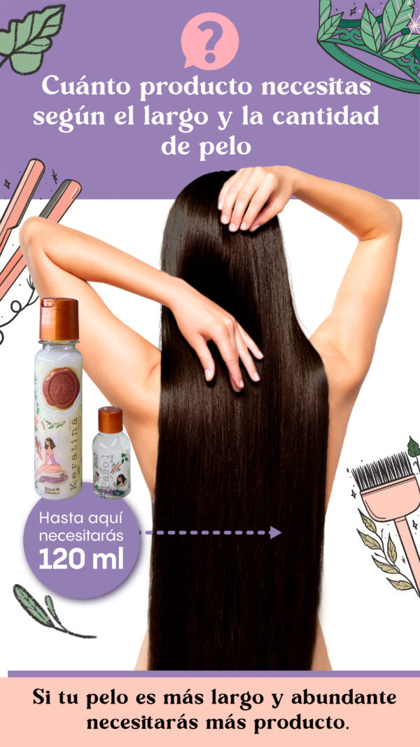 Keratina ritual botánico 120 ml NUEVO MÉTODO FLEXIBLE