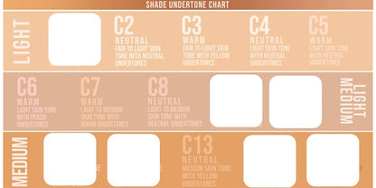 Corrector flawless stay Beauty Creations